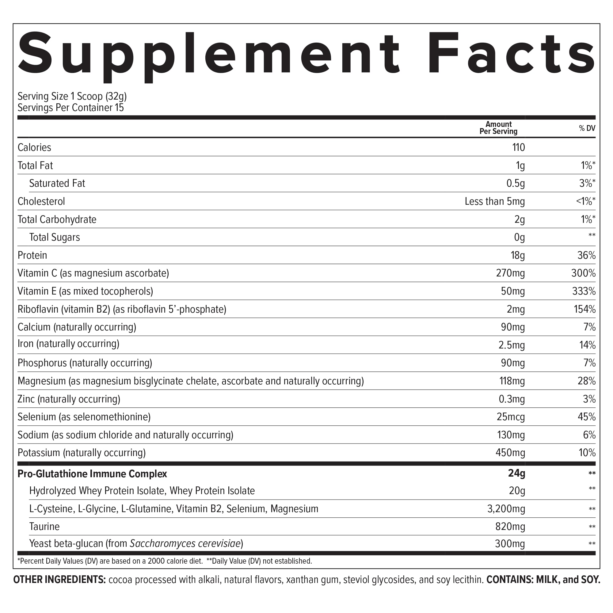 Full label on Immuno Whey emphasizes gluten-free and sugar-free formula
