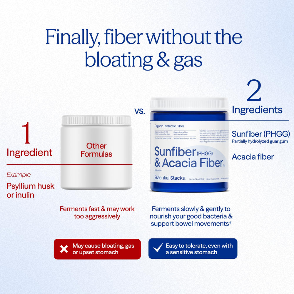 Sunfiber mixed in yogurt scene showcases neutral flavor for breakfast routines.