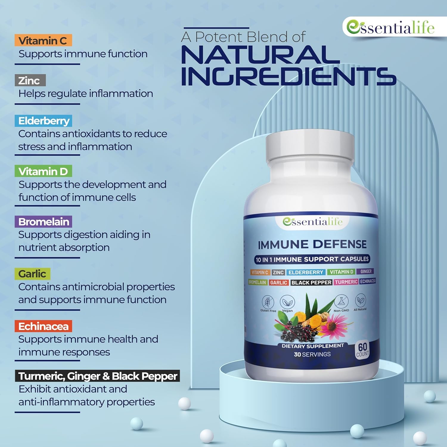 Label detail on Essentialife Immune Support highlighting elderberry and zinc benefits.
