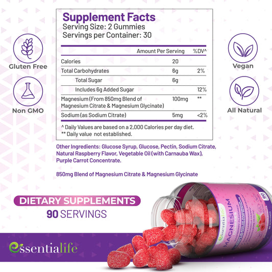 Essentialife Magnesium Gummies bottle pour showing convenient daily dosing.