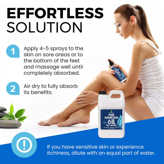 EssentiallyBased Pure Magnesium Oil Spray feet-application supports leg comfort and smoother skin.