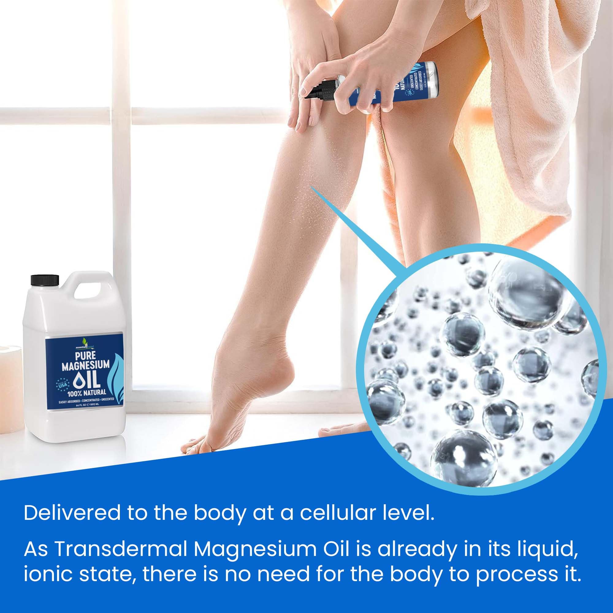 EssentiallyBased Pure Magnesium Oil Spray 64oz made in USA for domestic sourcing and consistency.