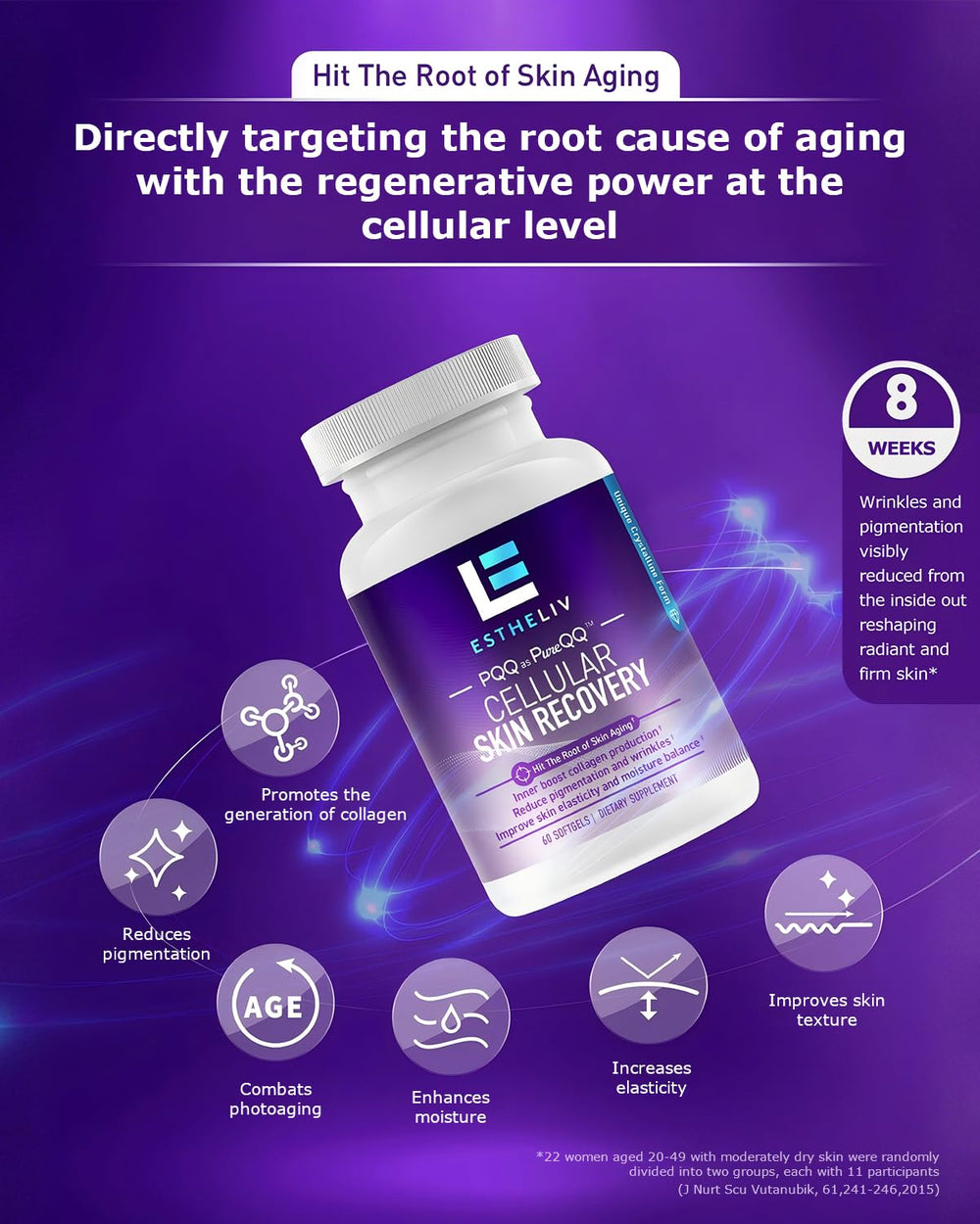 ESTHELIV visual story showing daily ritual for skin vitality.