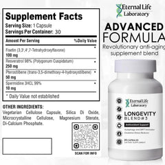 Eternal Life Laboratory Longevity Blend 3 Spermidine capsule detail for autophagy support.