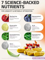 Close view of Eternity Medicine Rx capsules highlighting resveratrol and quercetin benefits