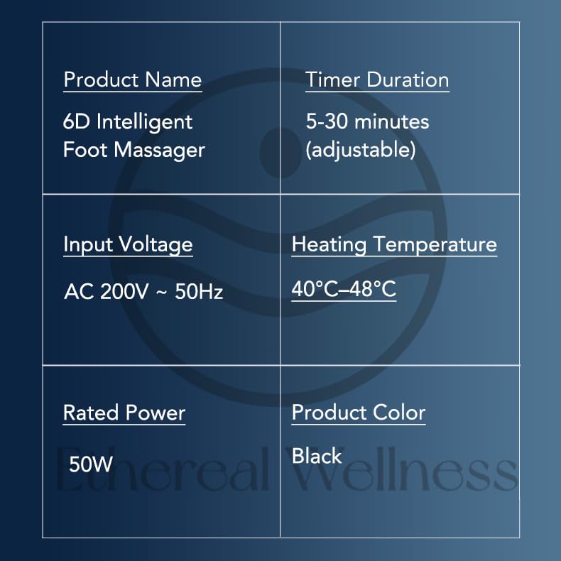 User enjoying a relaxing Ethereal Wellness foot massage at home.