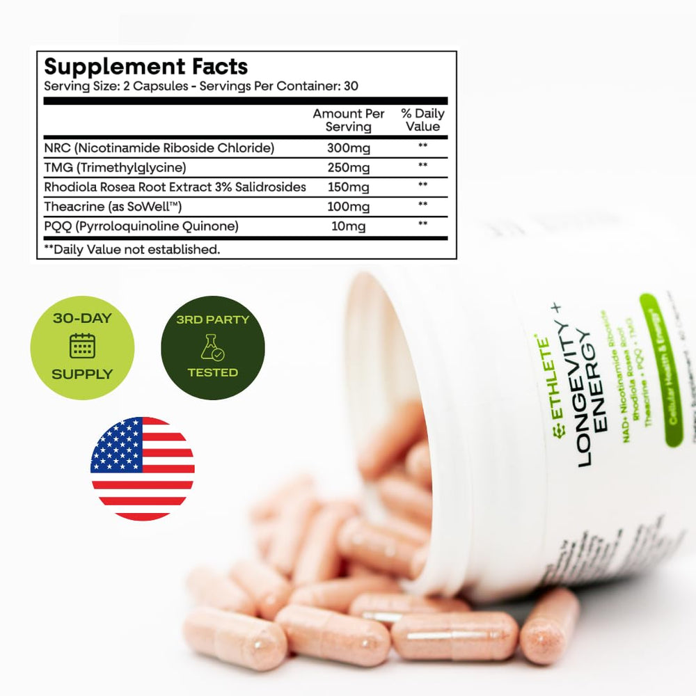 Ethlete NAD+ Rhodiola-rosea image suggests improved focus and stress resilience.