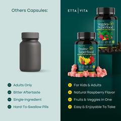 Etta Vita 9 superfruits 30 veggies blend highlighting nutrient variety for vitality.