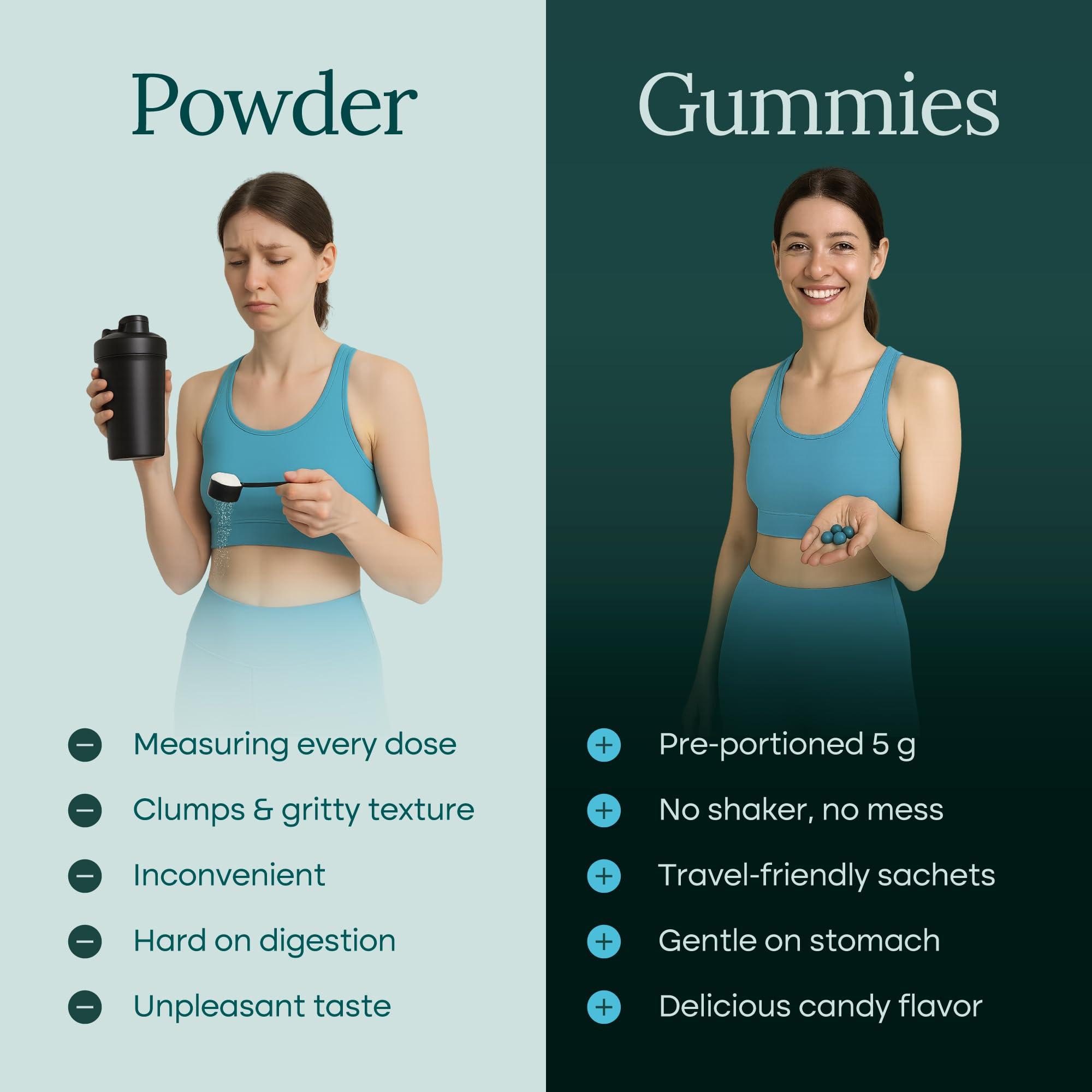 Etta Vita creatine 1g-per-gummy visual, simple daily dosing.