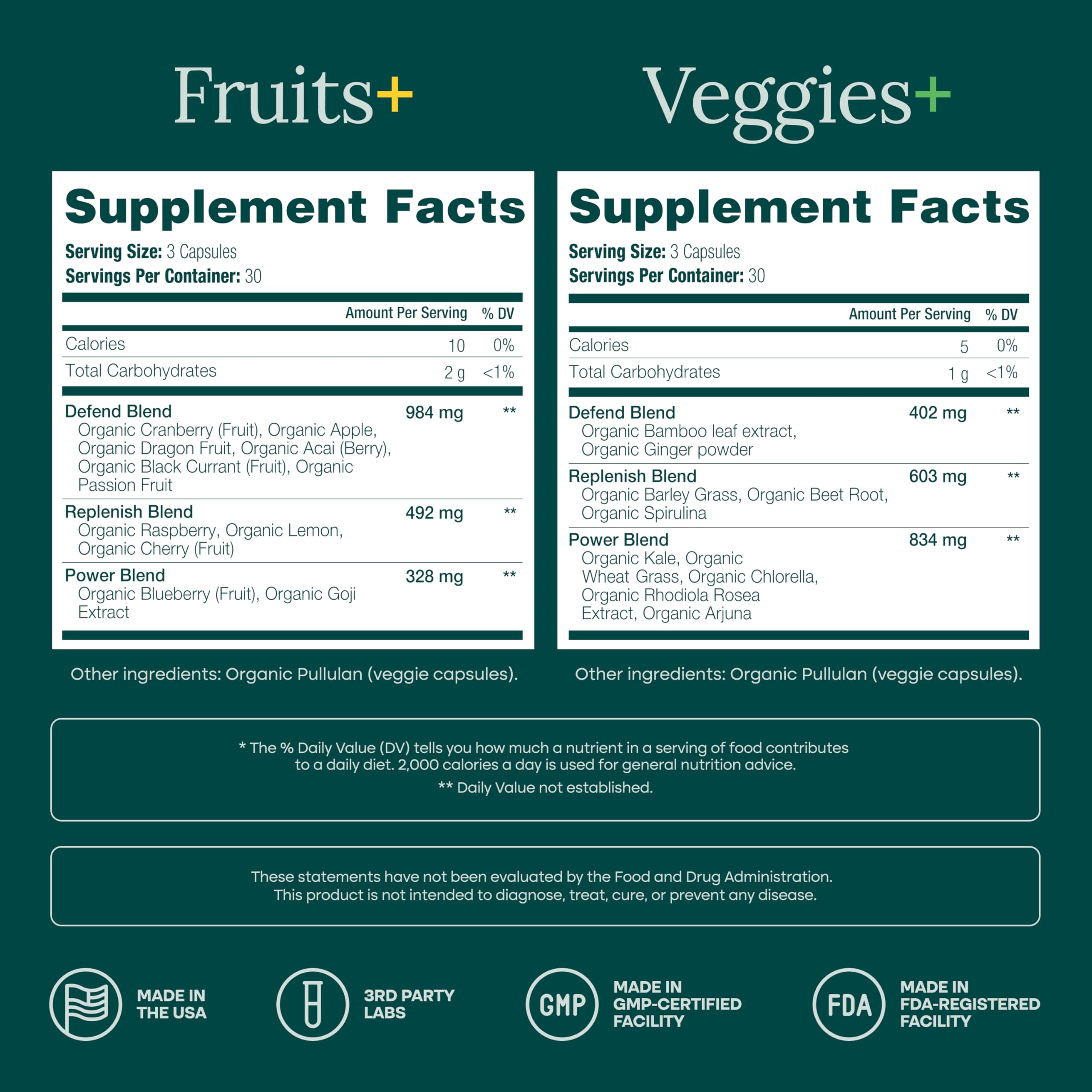 Etta Vita daily wellness capsules demonstrating convenient vegan nutrition.