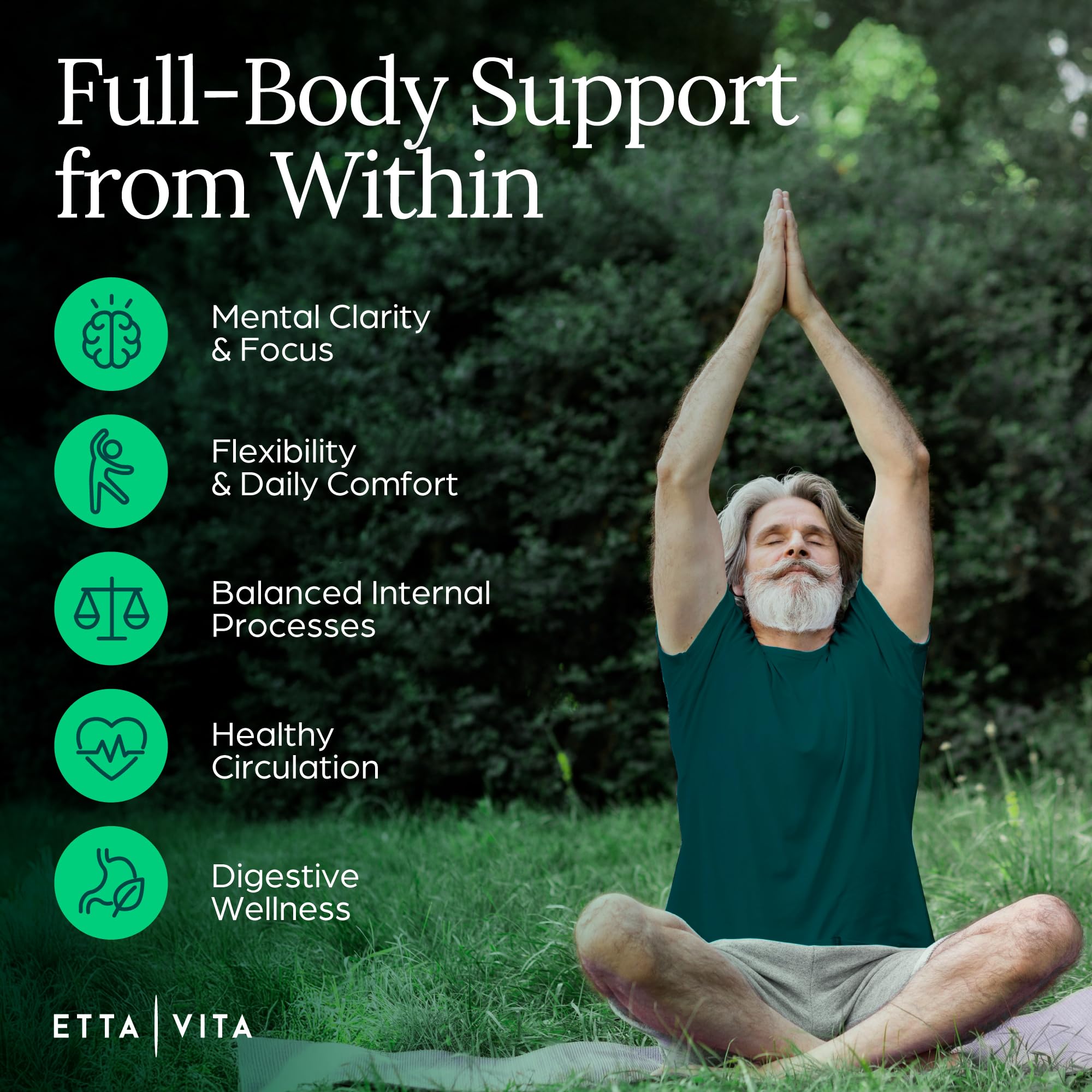 Etta Vita delayed-release capsules container showcasing slow-release design