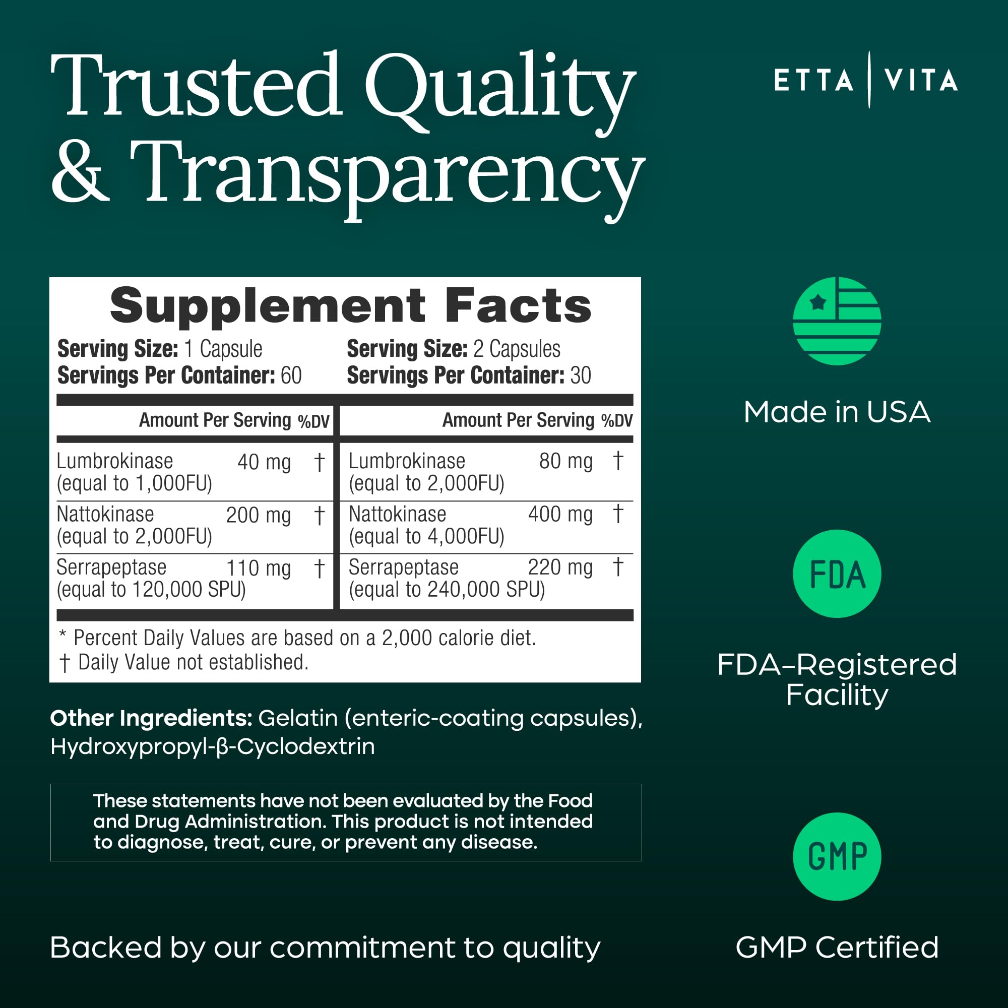 Etta Vita digestive enzyme blend with natto-derived nattokinase, serrapeptase, and lumbrokinase