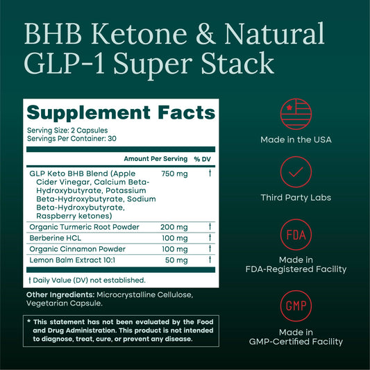 Close-up of Etta Vita capsules highlighting the BHB blend for metabolic support.