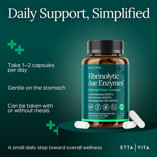 Close-up of Etta Vita lumbrokinase capsules showing 40 mg per serving