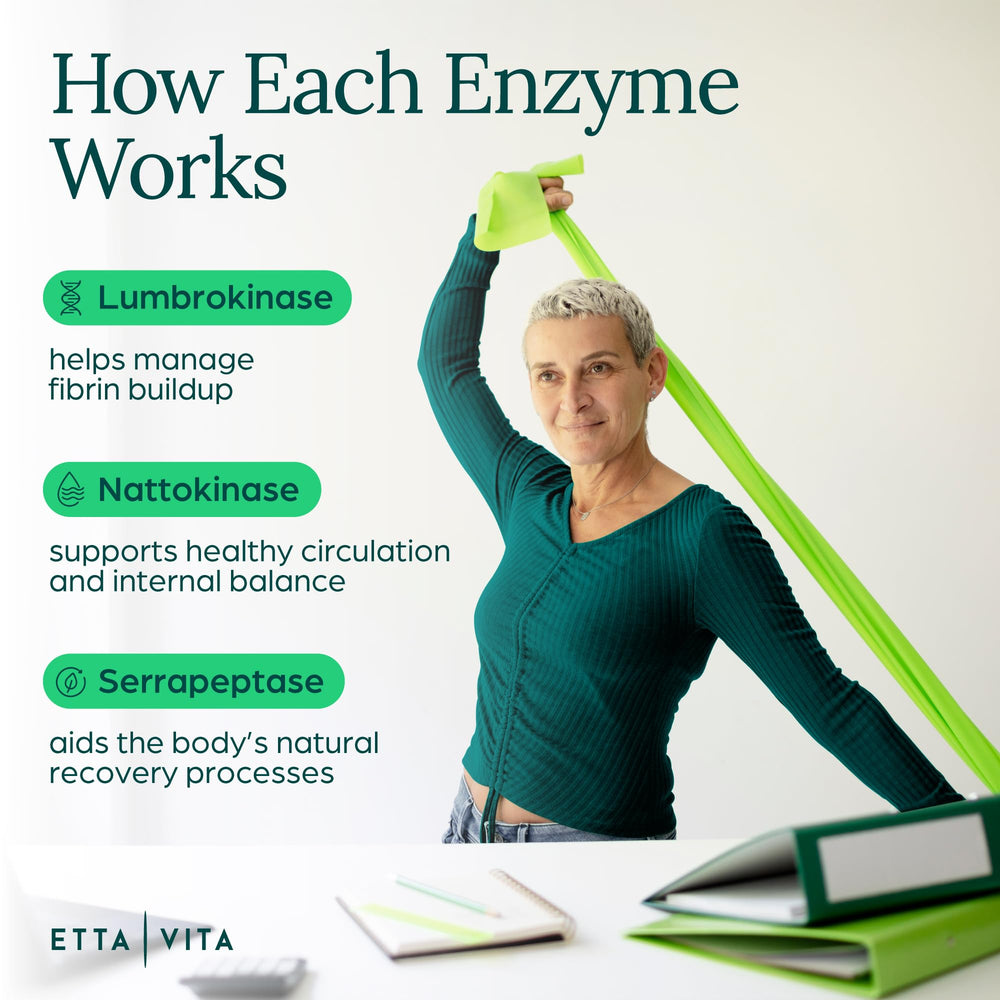 Etta Vita lumbrokinase enzymes bottle highlighting proteolytic blend