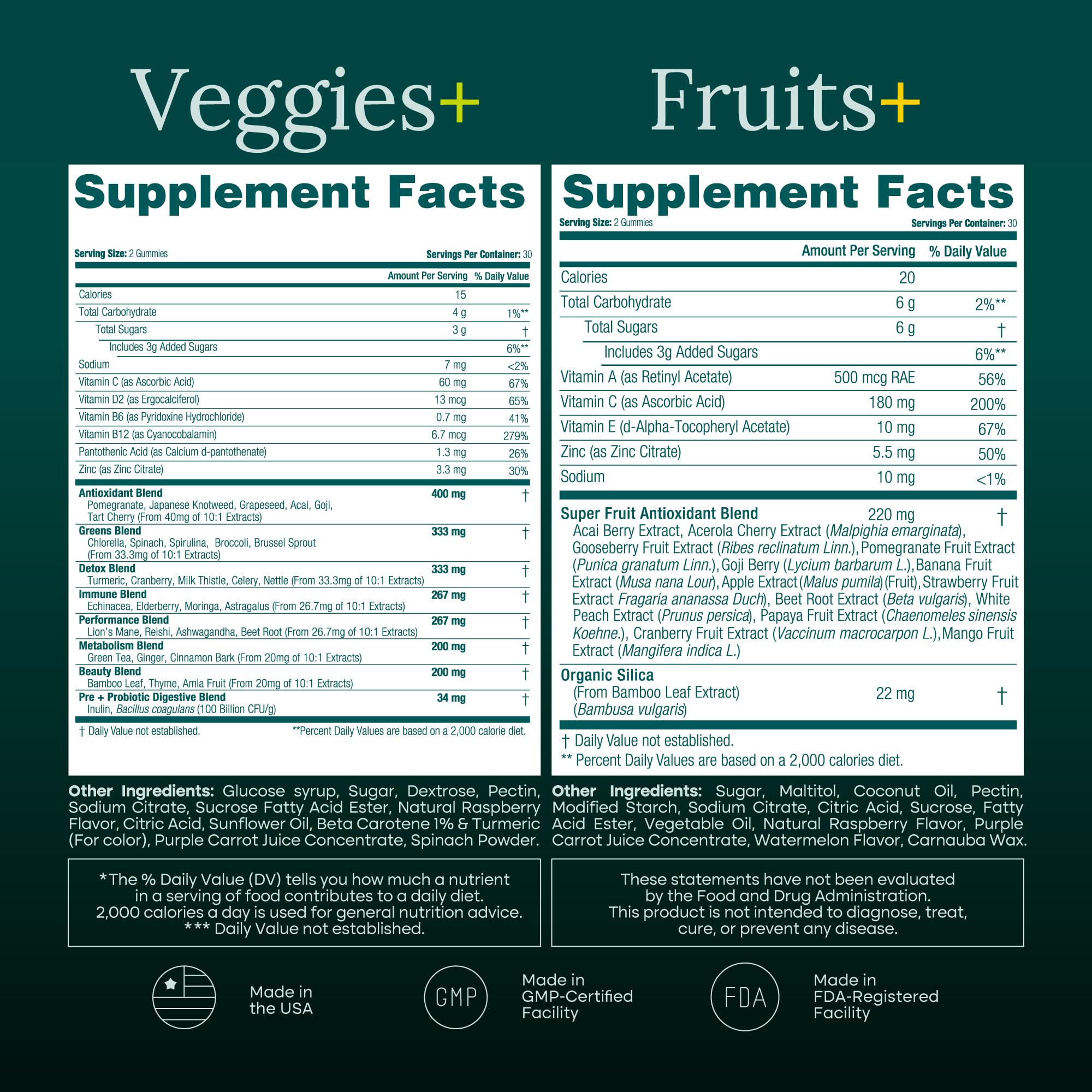 Etta Vita mushrooms and veggies gummy close-up showing wholesome ingredients for wellness.