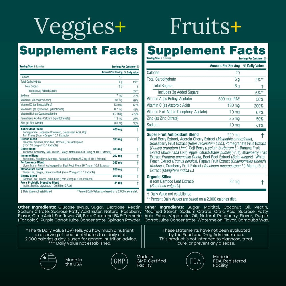 Etta Vita mushrooms and veggies gummy close-up showing wholesome ingredients for wellness.