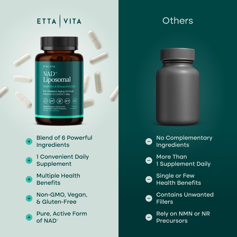 Etta Vita NAD+ capsules inside bottle show capsule texture.