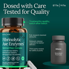 Etta Vita packaging featuring the 90 Day Promise label