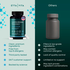 GMP-certified facility icon with Etta Vita Lumbrokinase indicating safe manufacturing.