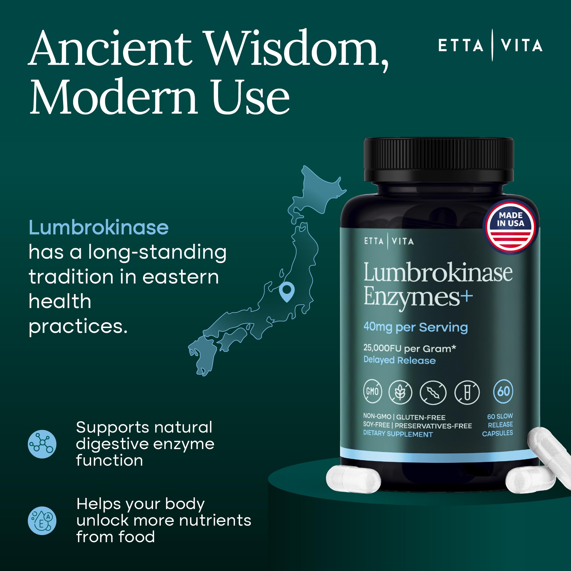 Made in USA tag on Etta Vita Potent Lumbrokinase packaging.