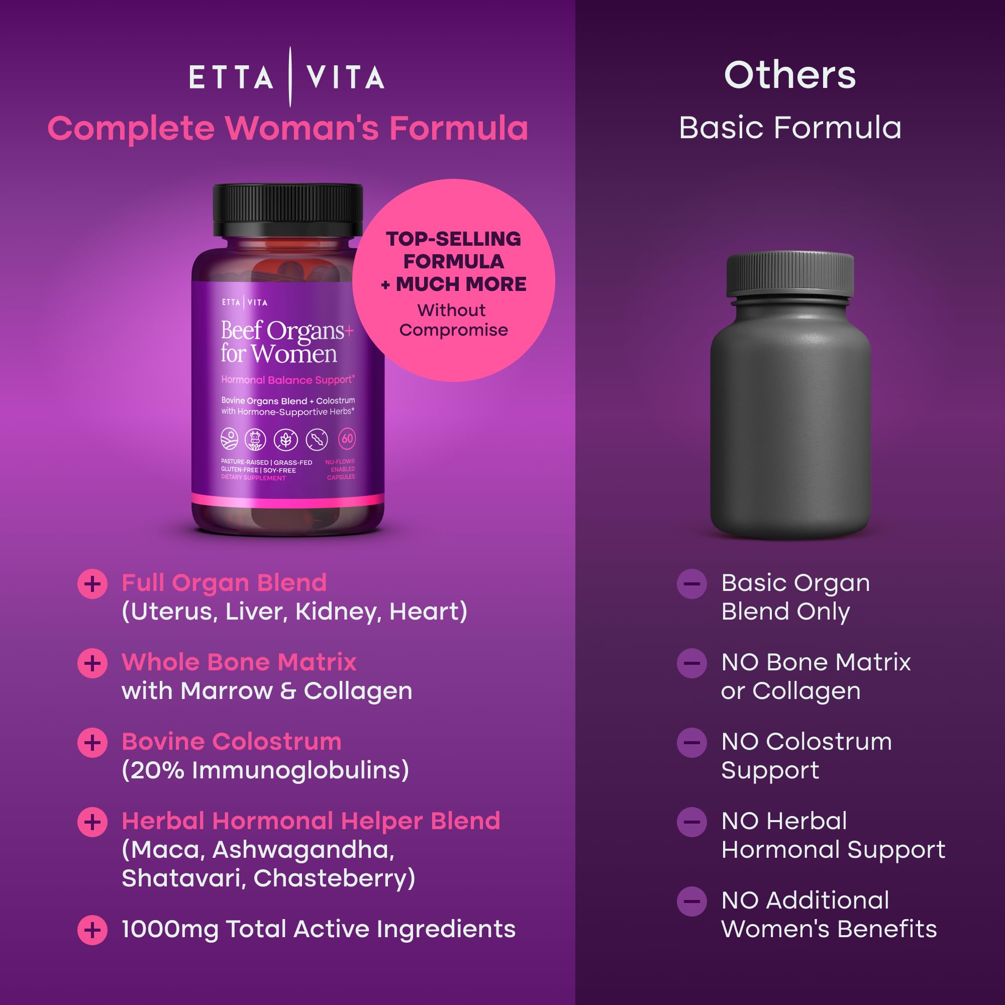 Etta Vita Primal beef organ liver capsule rich in iron and vitamins.