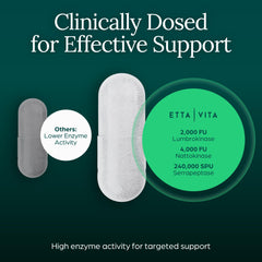 Etta Vita serrapeptase capsules on blister pack for tissue support
