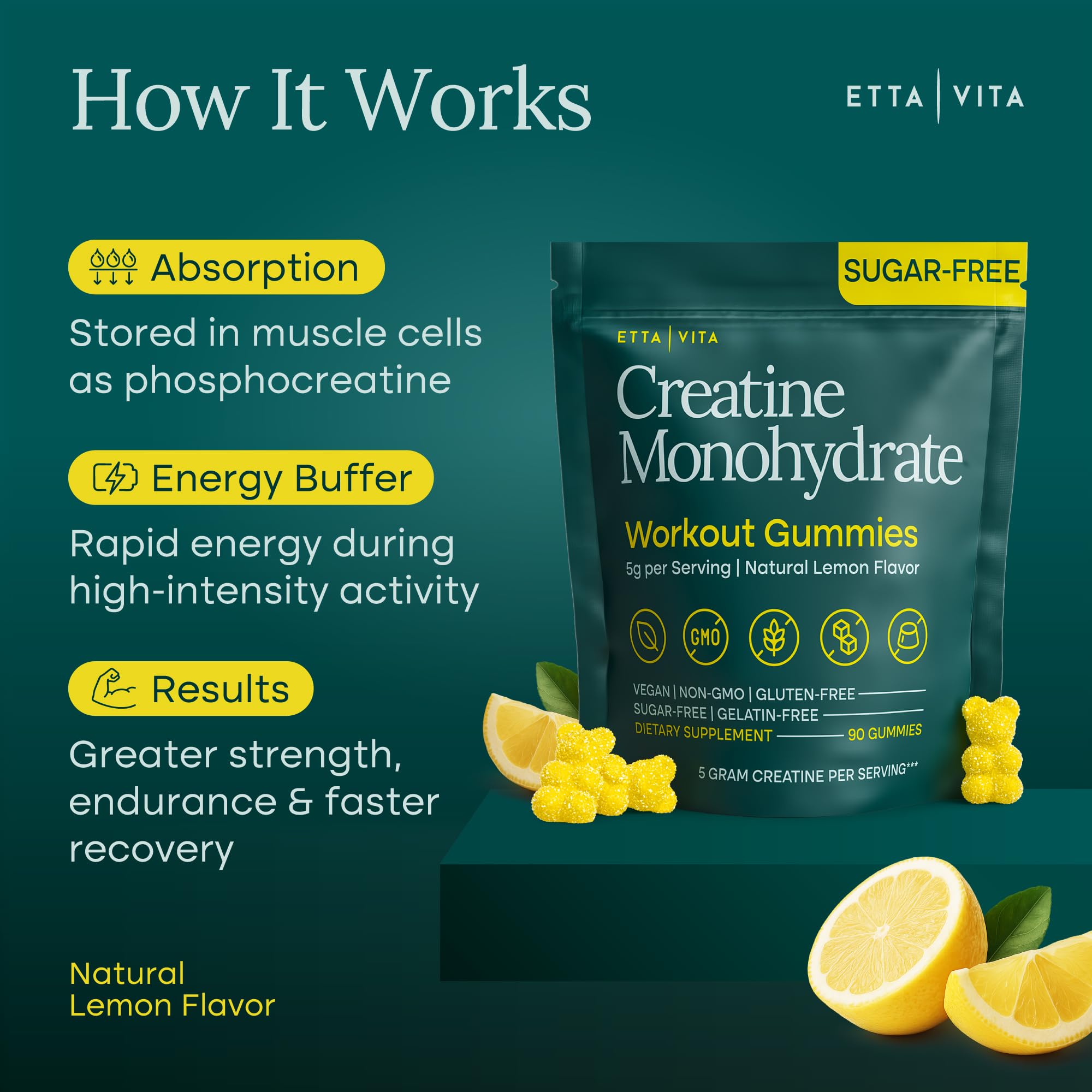 Etta Vita lemon flavor gummy showing bright yellow color