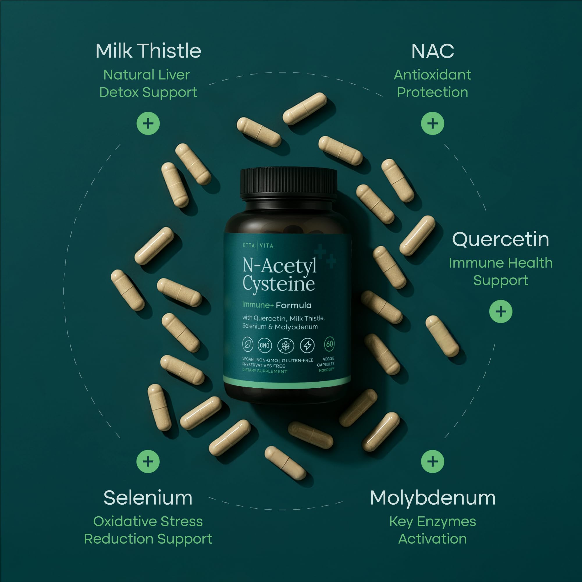 COA lab results image emphasizes transparency and product quality