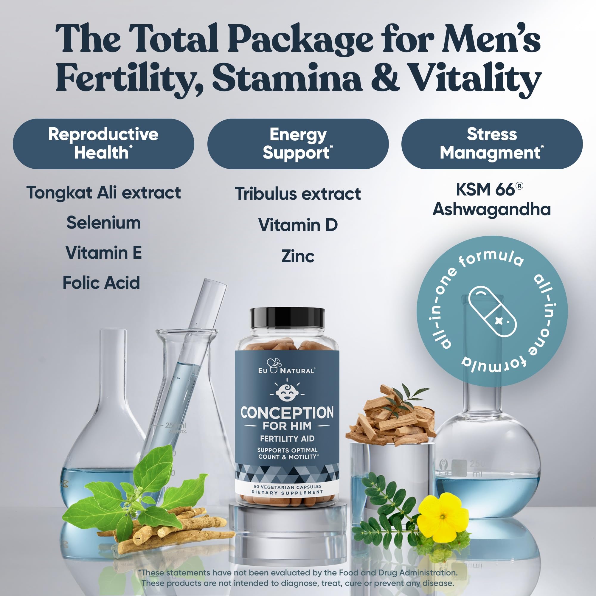 Eu Natural Conception for Him Ashwagandha and Zinc ingredients highlighted
