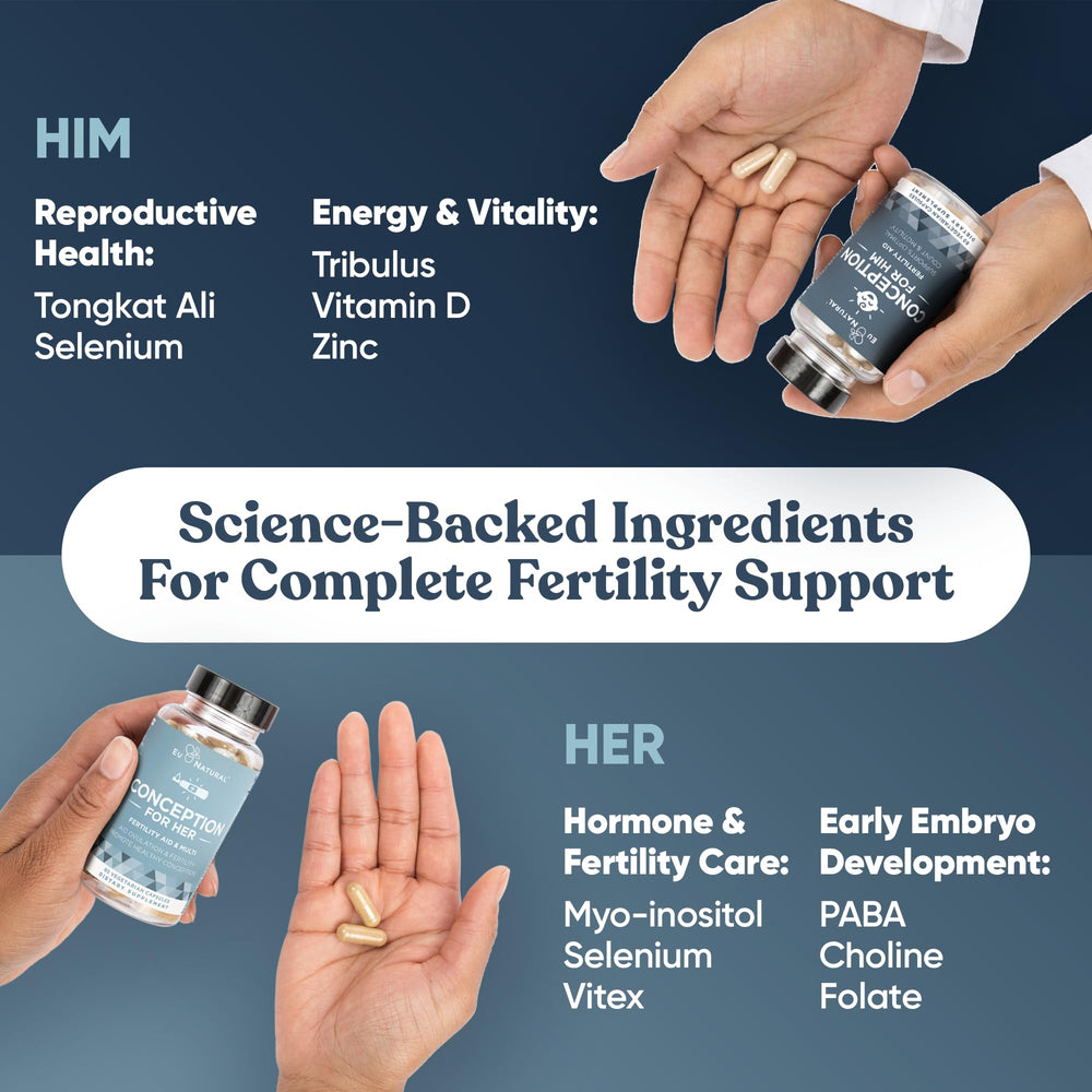 Eu Natural Conception for Him bottle front highlighting sperm health support ingredients.