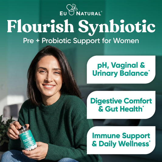 Eu Natural Flourish capsules close-up highlighting women's health benefits.