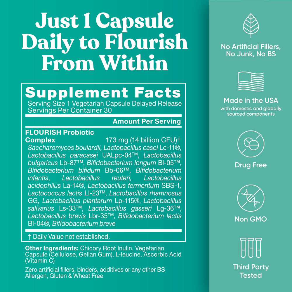 Eu Natural Flourish vegan mini capsules ready for daily use.