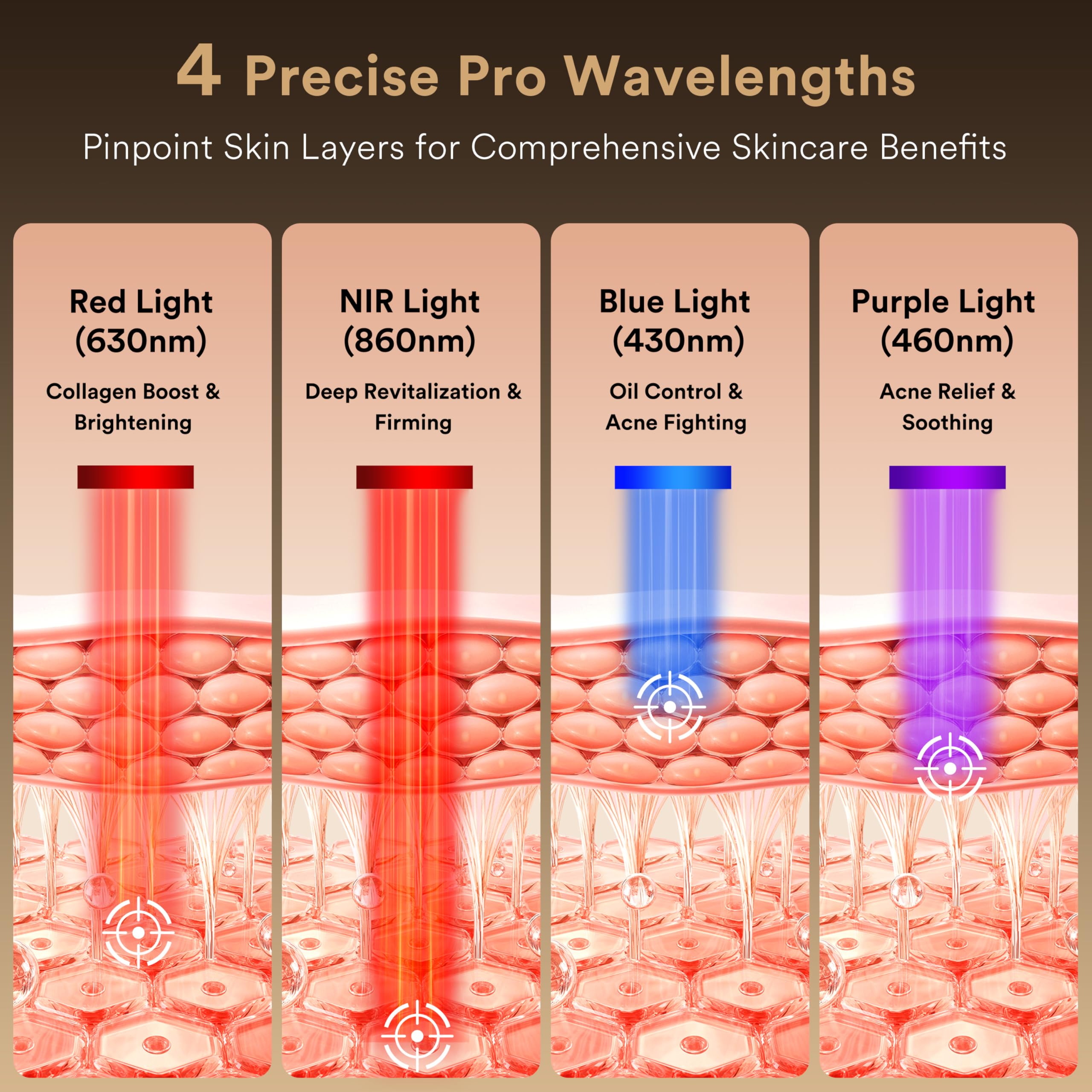 EUARNE full-face LED bead coverage supports comprehensive treatment.