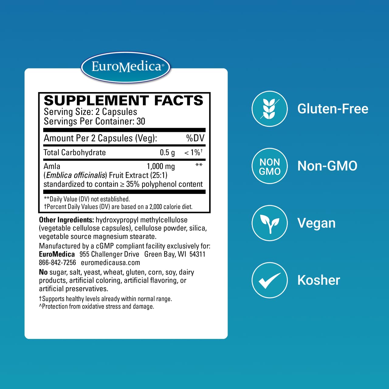 Close-up of EuroMedica amla capsules highlighting antioxidant protection.