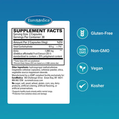 Close-up of EuroMedica amla capsules highlighting antioxidant protection.