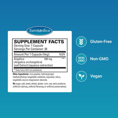 EuroMedica Bladder Manager capsules closeup, ready to support daily bladder care.