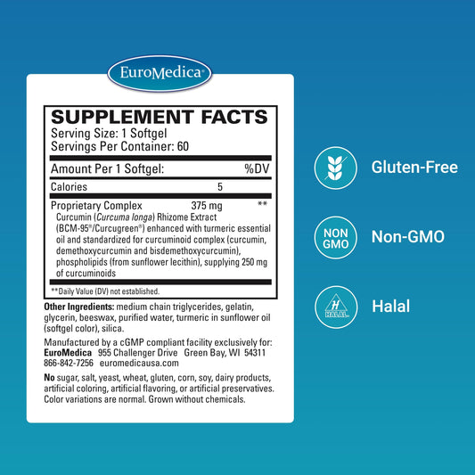Euromedica CuraPro label close-up shows 375 mg softgels and turmeric source for premium formulation.