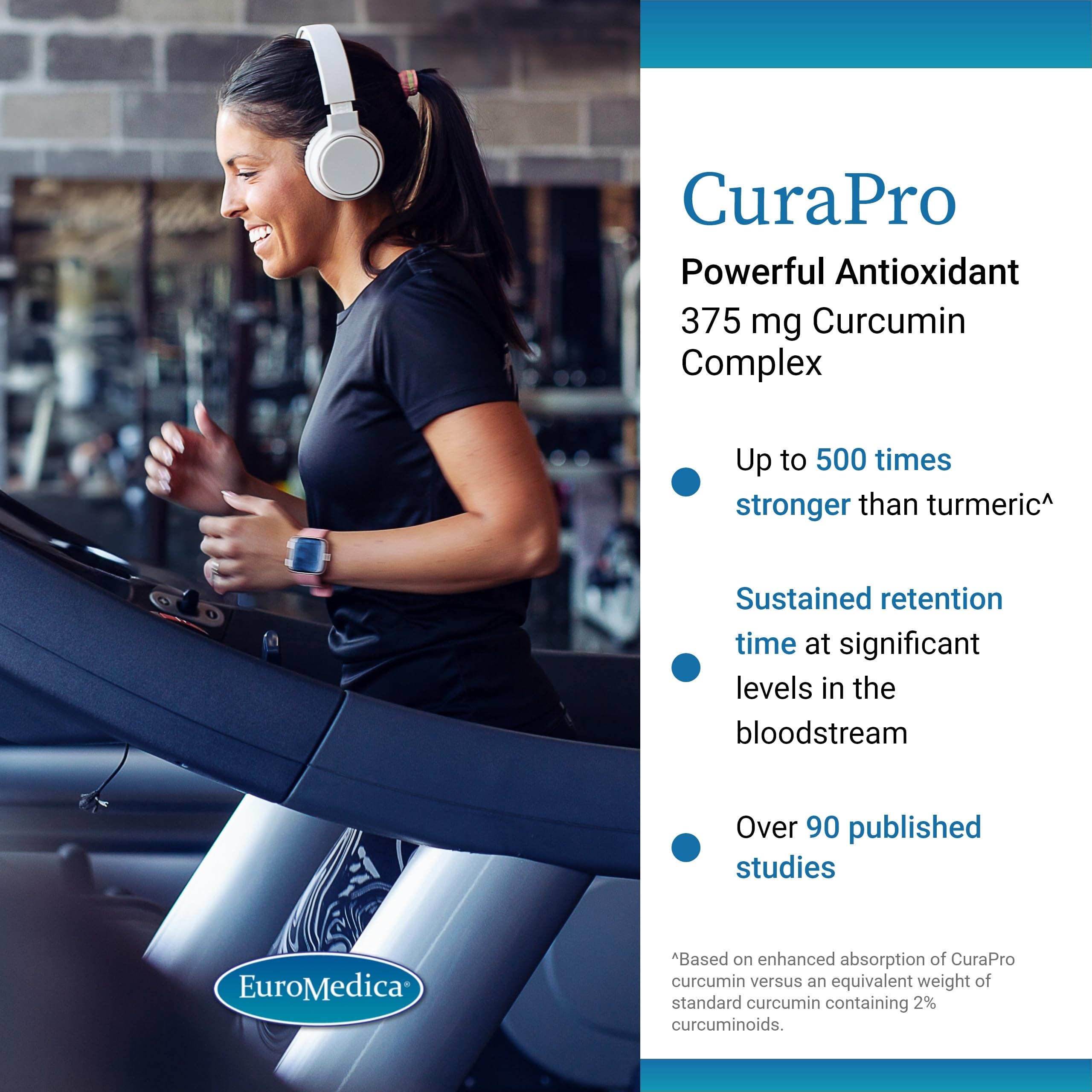 Euromedica CuraPro softgel close-up highlights turmeric essential oil and absorption-enhancing components.