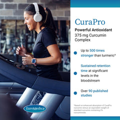 Euromedica CuraPro softgel close-up highlights turmeric essential oil and absorption-enhancing components.