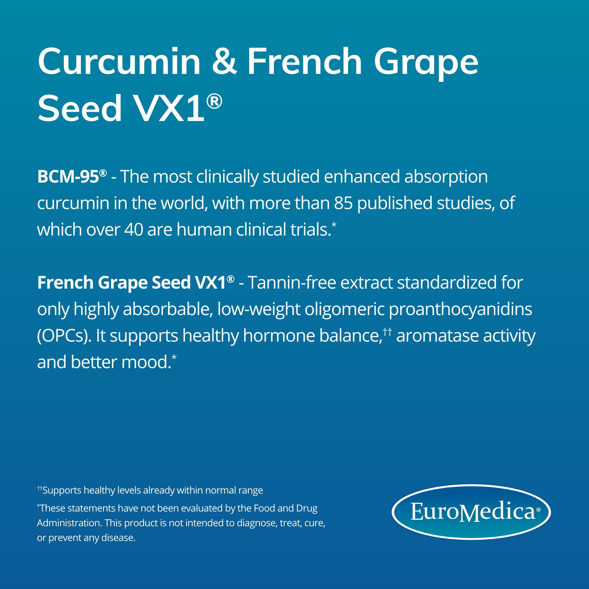 EuroMedica DIM Curcumin bottle with glass, ideal for daily intake with meals.