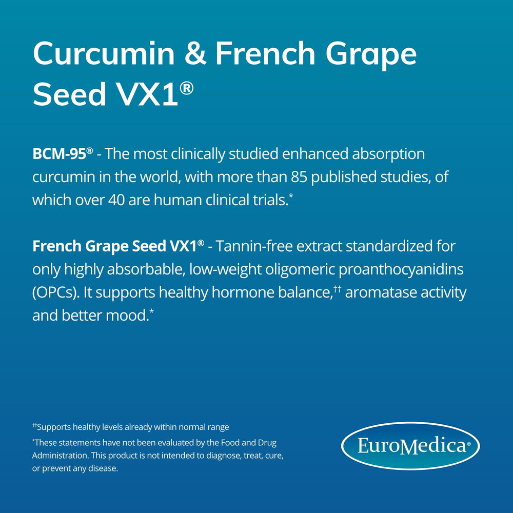 EuroMedica DIM Curcumin bottle with glass, ideal for daily intake with meals.