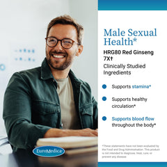 EuroMedica Male Health three-capsule daily dose visual concept