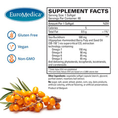 EuroMedica ProHydra-7 ingredients chart featuring omega-7 sea buckthorn