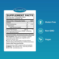EuroMedica Red Ginseng Energy tablets close-up highlighting fast-absorbing ginsenosides.