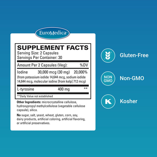 EuroMedica Thyroid Care label highlighting ingredients like iodine and L-tyrosine for thyroid support.
