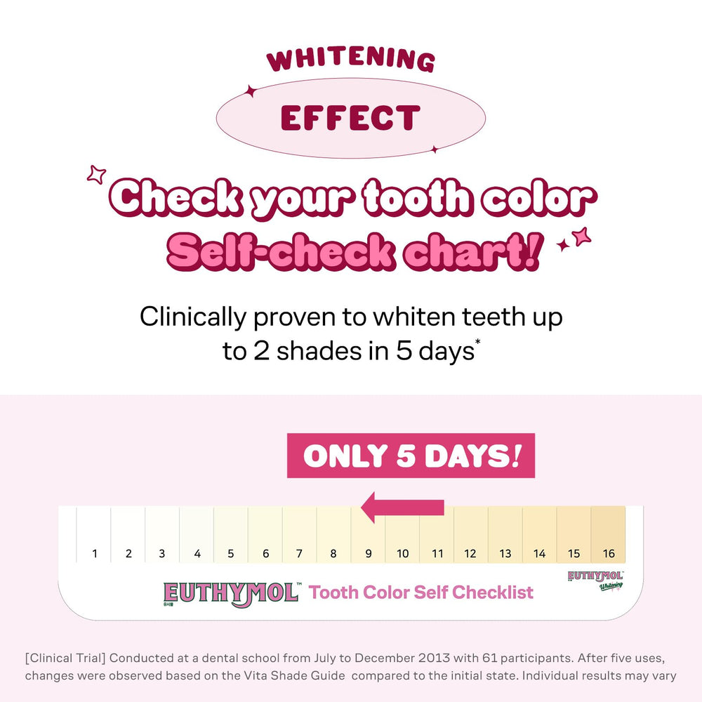 Euthymol enamel safe daily use whitening routine