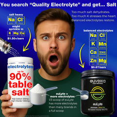 Canister label highlights 80+ minerals for balanced hydration