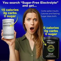 Close-up of lemon-lime flavor and plant-based stevia in euLyte
