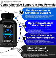 TMG and betaine components highlighted in the supplement image.